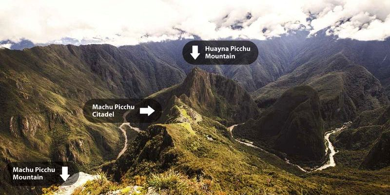 Machu Picchu Mountain
