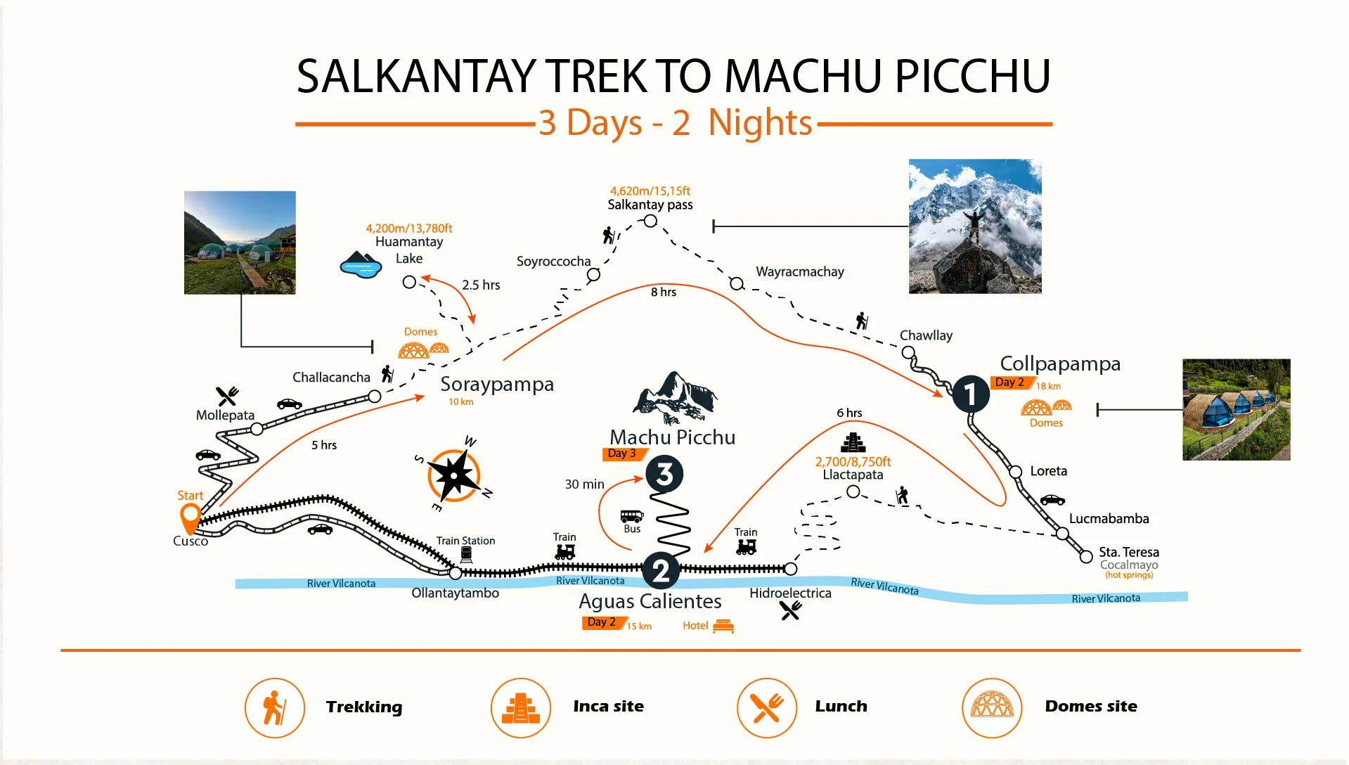 Tour Route Map