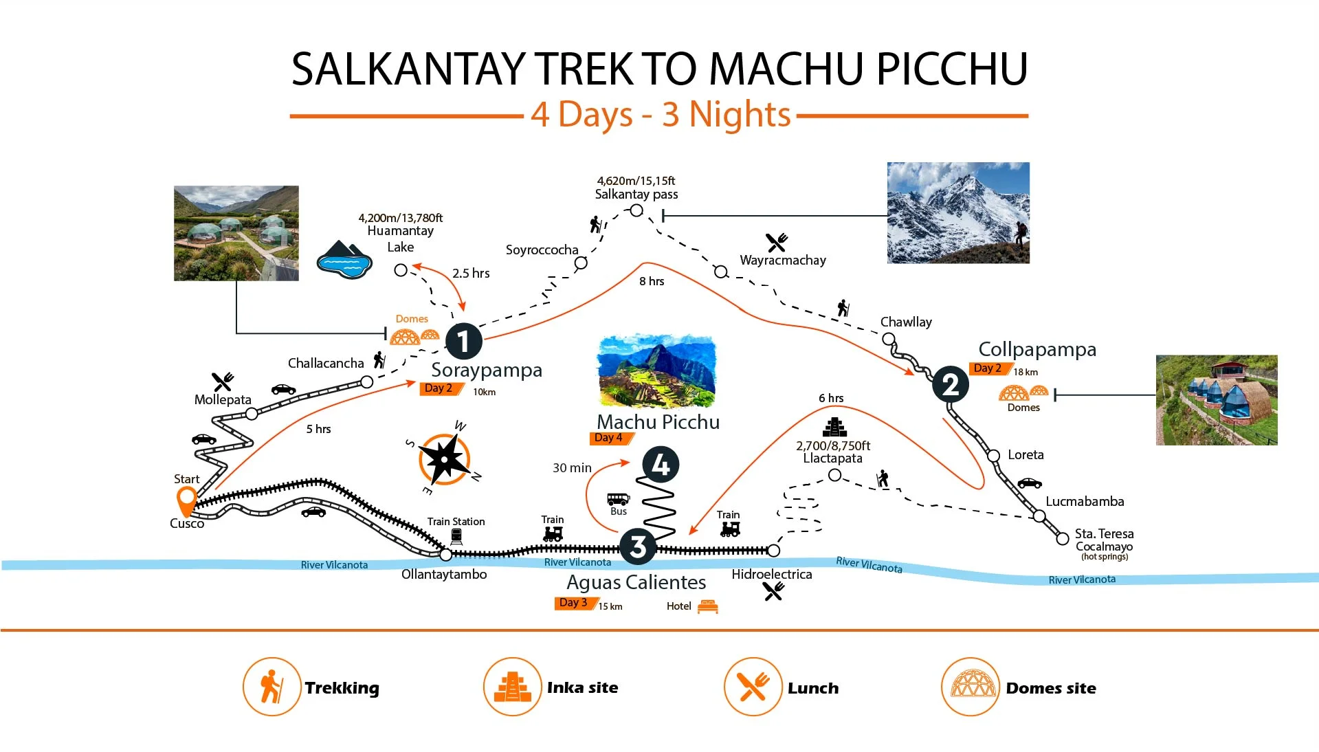 Tour Route Map