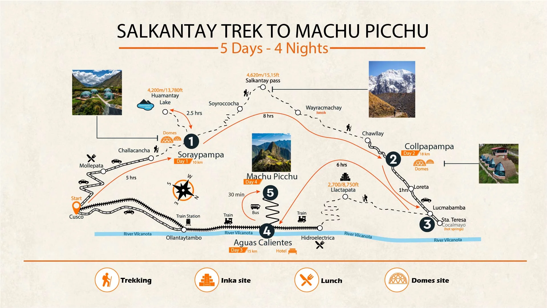 Tour Route Map